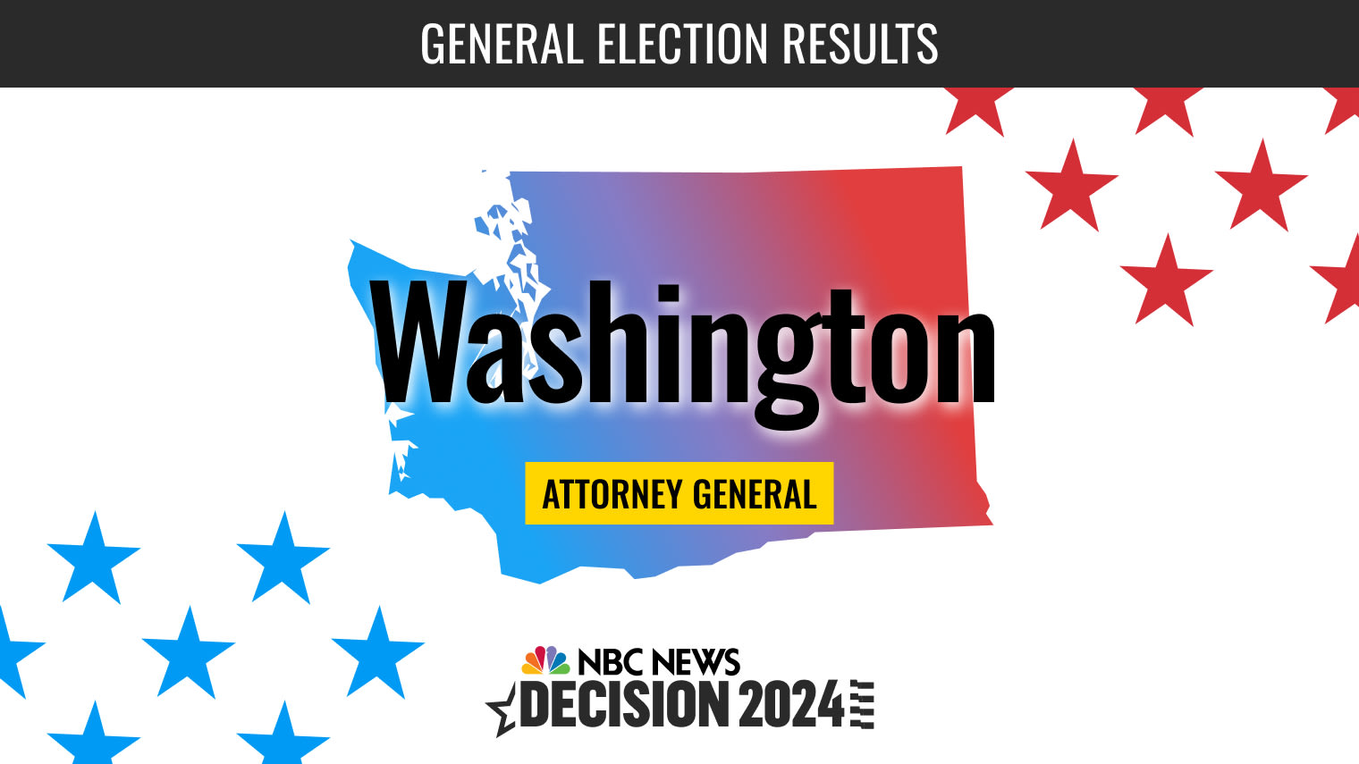 Washington Attorney General Election 2024 Live Results